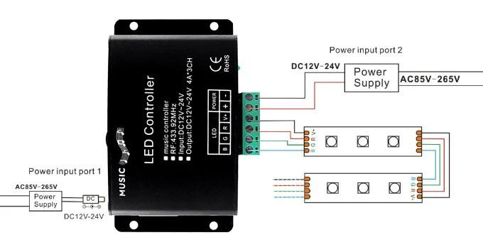 18-Key Remote LED RGB Music & Audio Controller - RF Technology - Image 5