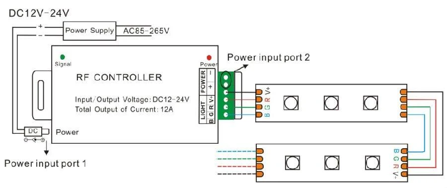 20 Key LED RF Controller - Image 3