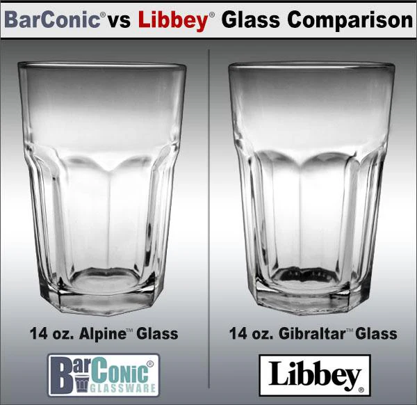 BarConic® 14oz Alpine™ Beverage Glass - CASE of 12 - Image 3