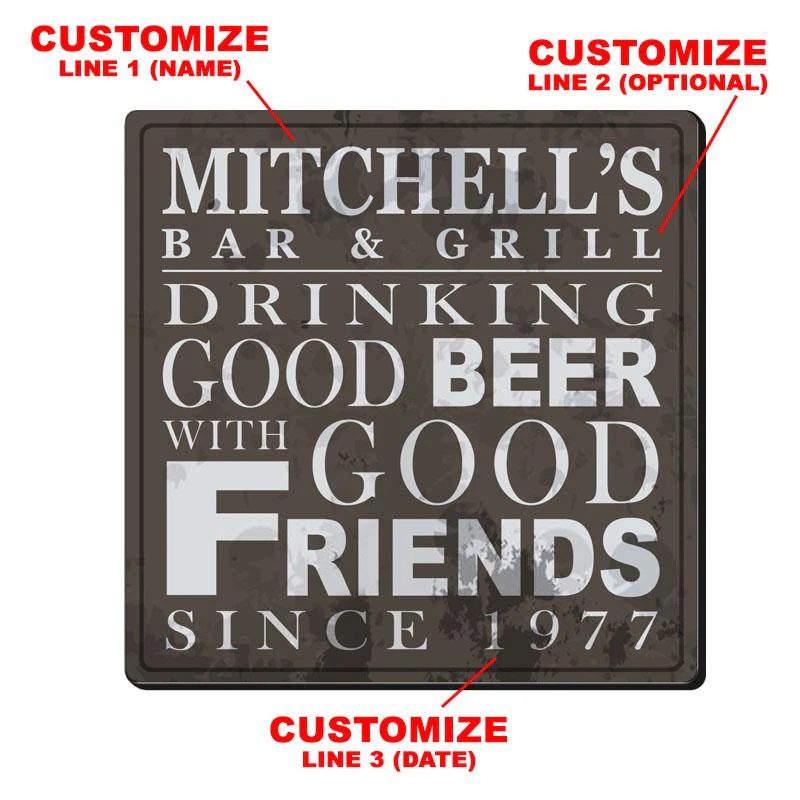 CUSTOMIZABLE Coaster - 3.5in Square Foam - Friends Design - Image 2